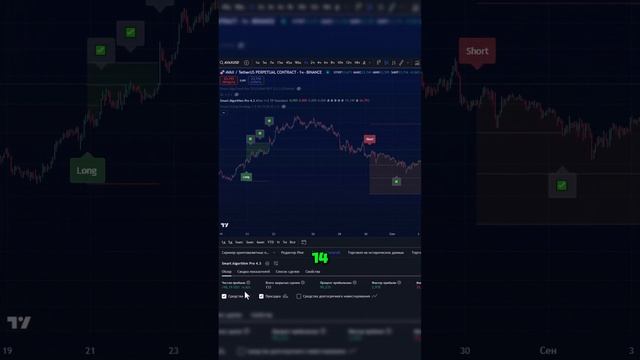 РАБОЧАЯ ТРЕНДОВАЯ СВИНГ СТРАТЕГИЯ ДЛЯ (НА) TRADINGVIEW - СРАВНЕНИЕ РЕЗУЛЬТАТОВ БЕКТЕСТА   #трейдинг