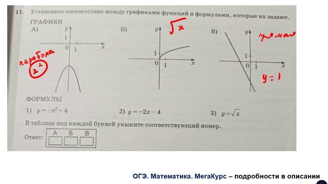 ОГЭ 2025. Математика. Задание 11. Установите соответствие между графиками функций и формулами