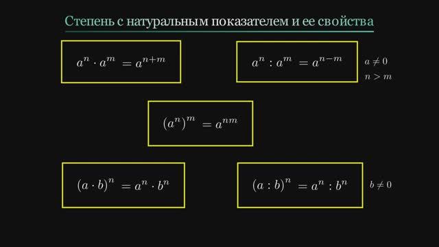 Алгебра 7 класс. Степень с натуральным показателем и ее свойства. Обобщение (все свойства)