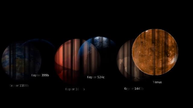 All countries vs space objects 2