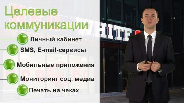 Преимущества программ лояльности и решения Manzana Loyalty