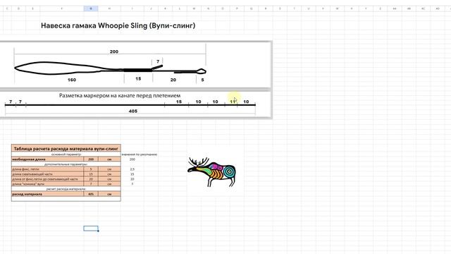 Расчет навески Вупи Слинг Whoopie Sling)