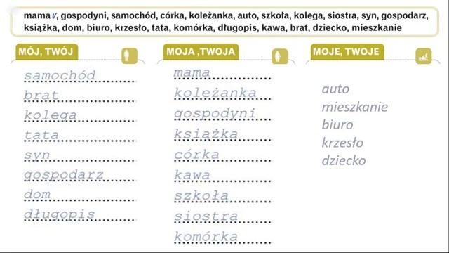 Krok po kroku A1 Урок 6, часть 1 Польский язык Język polski