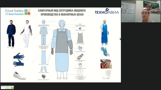 13.10.21: КОМПЛЕКСНАЯ ЭКИПИРОВКА СОТРУДНИКОВ В СООТВЕТСТВИИ С ПРИНЦИПАМИ HACCP - Часть 2