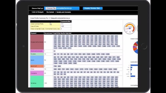 Code Analysis Tools Javascript Profiler App