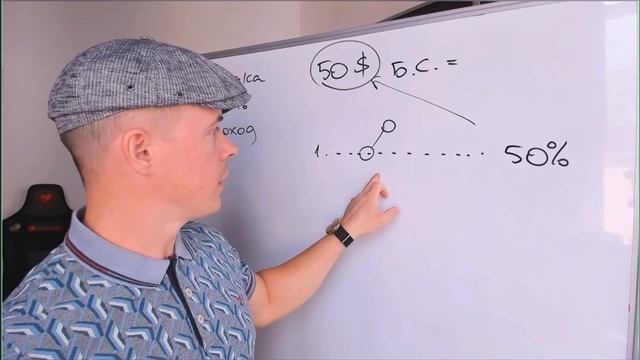 Финансовая свобода для тебя. Живи хорошо, полной жизнью. Смотрим!