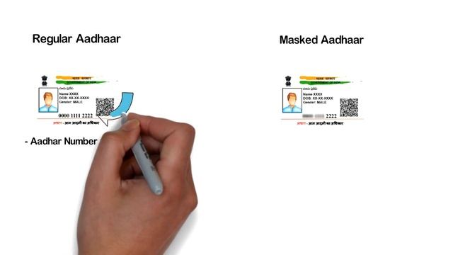 Aadhar card Download kare Computer se | Download Aadhar card from computer | #Aadharcard | #Aadhar