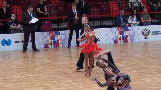 Danila Kuzmenko - Kristina Mironova | Samba | Russian Championship 2020 Amateur Latin