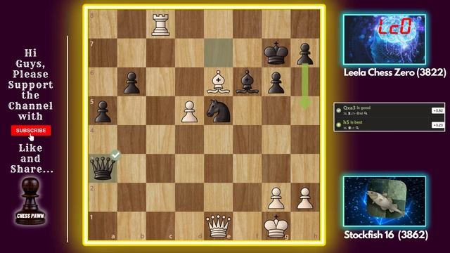 Stockfish 16's MOST AMAZING Game vs  Leela C Zero!!!