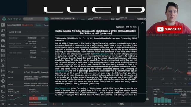 Lucid to 10x by 2025 │ Reasons to BUY Lucid 🔥 BIG $LCID Catalysts