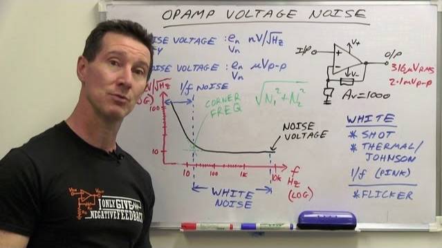 EEVblog #528 - Opamp Input Noise Voltage Tutorial