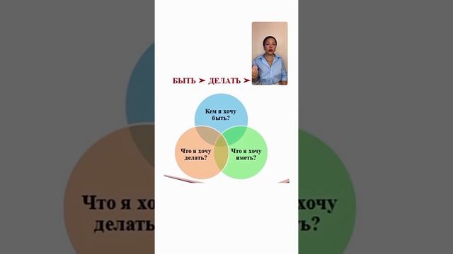 Деньги,  энергия, мировоззрение, 2 типа мотивации, 2 типа отношений с  упражнения. Доступ 24 ч