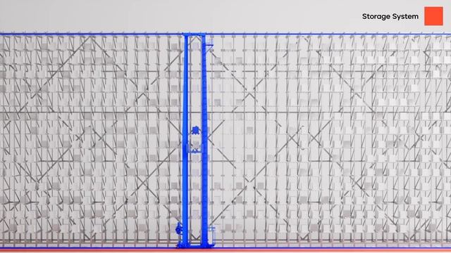 Enotek Group _ Intelligent Storage System