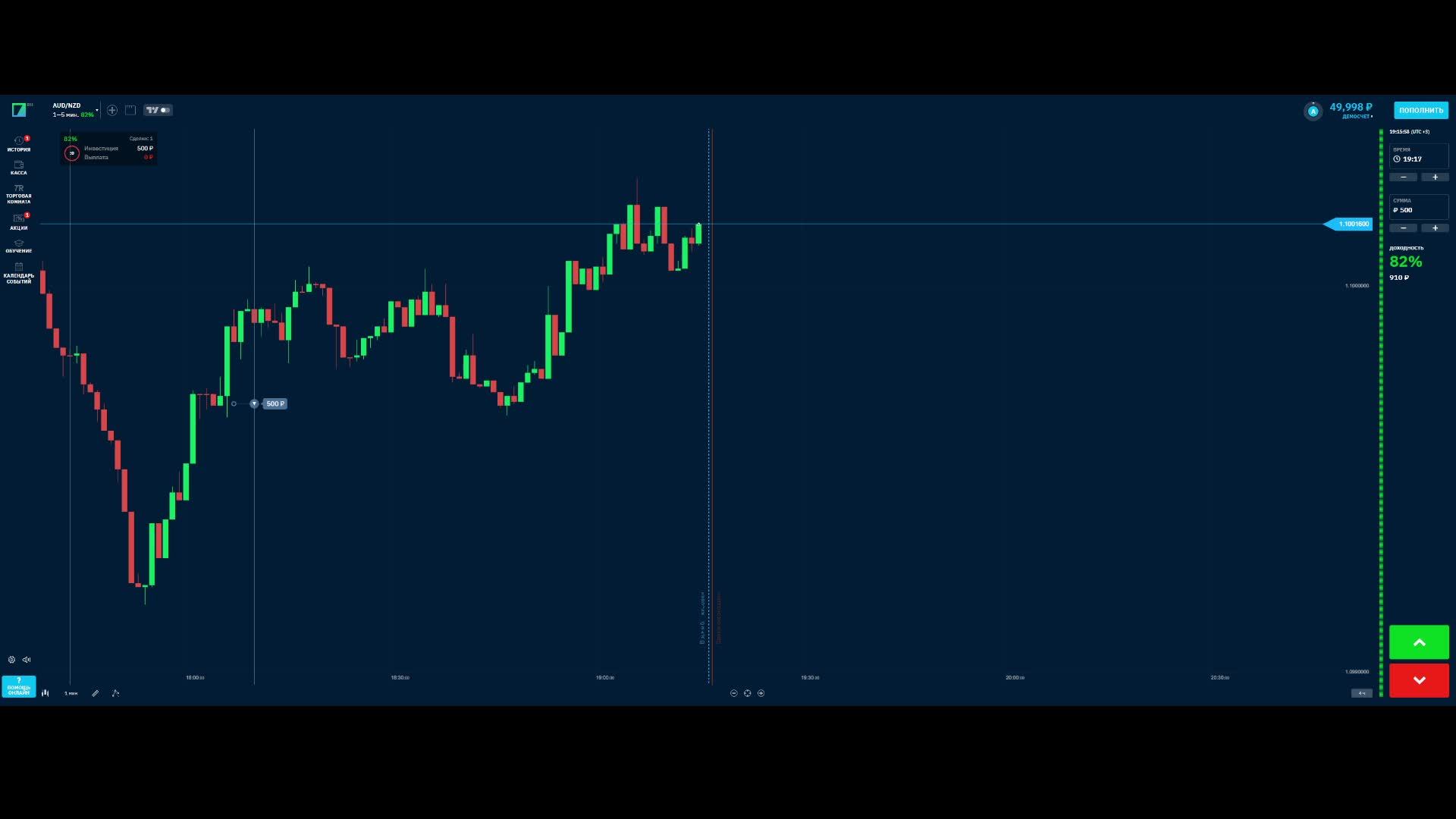 Торговля бинаркой