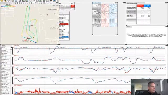 Installing the Race Technology software and going over the basics