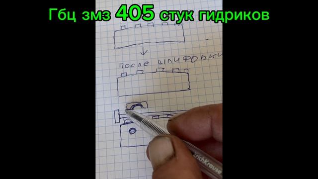 Стук гидриков на газели