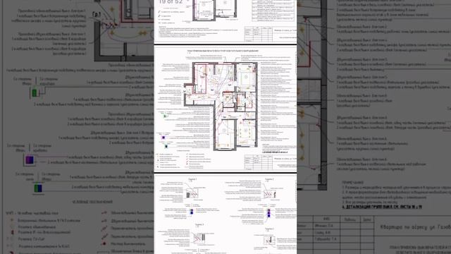 КАК ПОНЯТЬ, ЧТО ПО ДИЗАЙН-ПРОЕКТУ МОЖНО РЕАЛИЗОВАТЬ ИДЕЮ НА 100%