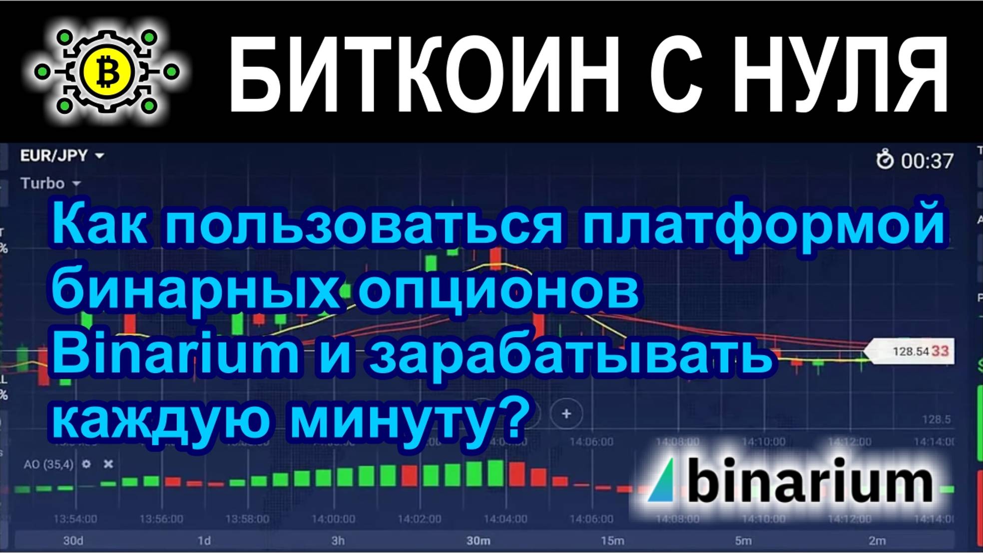 Как пользоваться платформой бинарных опционов Binarium и зарабатывать каждую минуту?