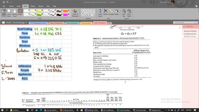 MT-352: HVAC Technology | Week 15 | Cooling Load Calculations Using Manual Calculations and HAP