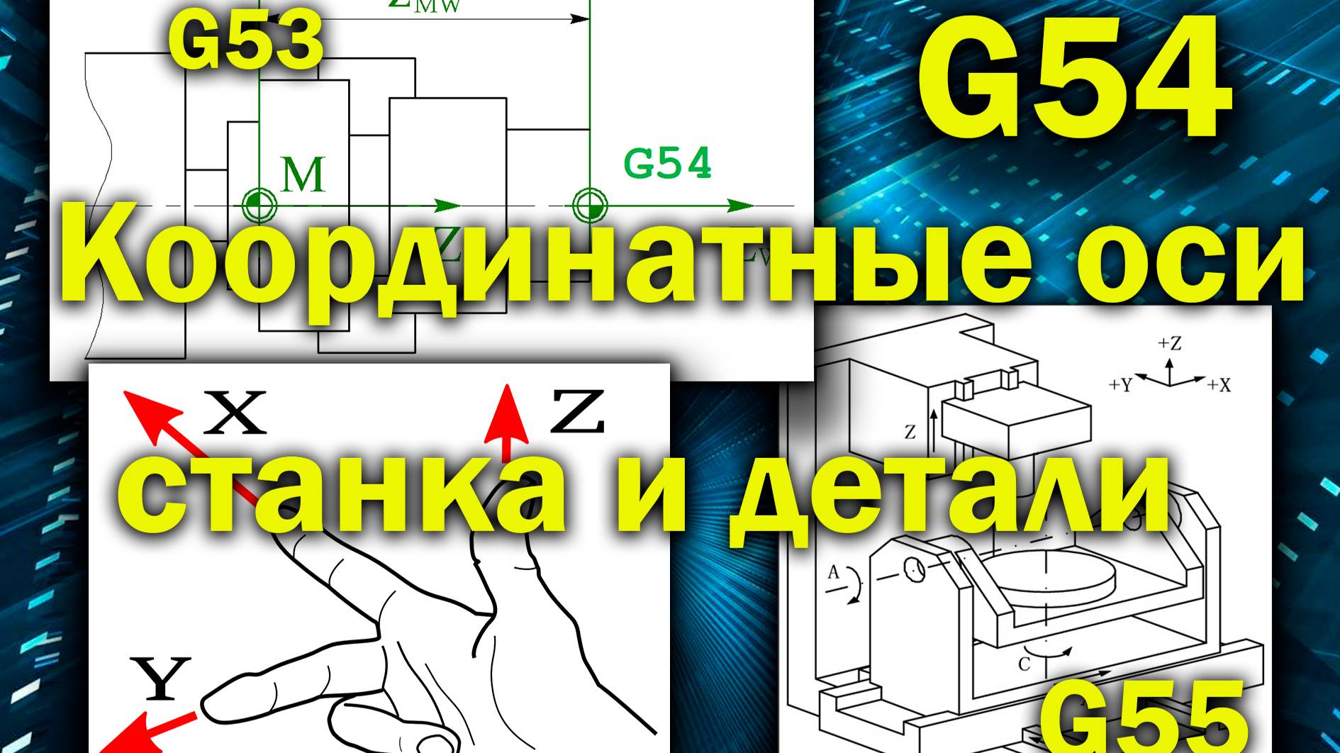 Система координат. Координатные оси станка и детали (G53, G54, G55, G56, G57, G58)