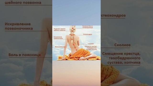 Как предотвратить опущение внутренних органов#shorts#женскоездоровье#практики#тело#гормональнаяйога