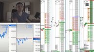 Торговля на бирже. КЛАССИЧЕСКАЯ точка от уровня.