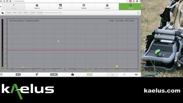 Spectrum Monitor Mode