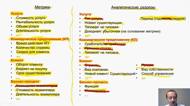 Бизнес-процессы. Показатели и аналитические разрезы. Process Inteliigence