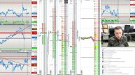 Живая торговля на бирже. Разговоры о трейдинге. 13 февраля.