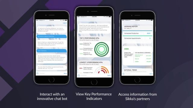 Practice Mobilizer by Sikka Software