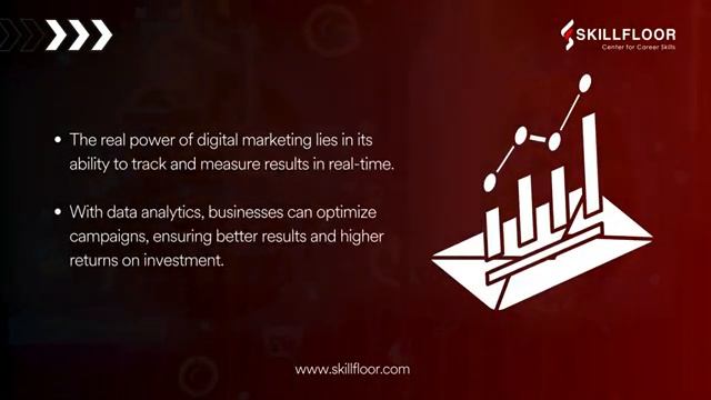 The Scope of Digital Marketing in Transforming your Business | Skillfloor