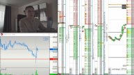 Торговля на бирже. Как я отработал формацию ТРЕУГОЛЬНИК?