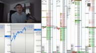Трейдинг на бирже. Как я отработал КОНТРТРЕНД.