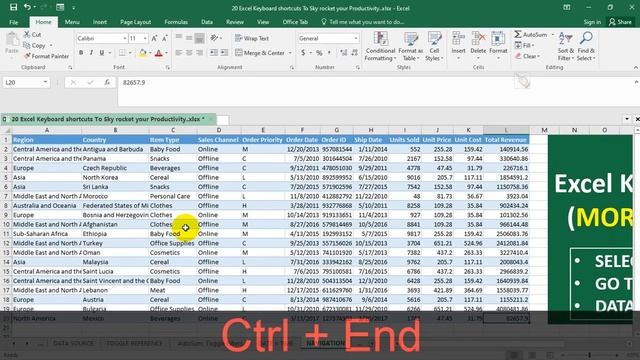 Excel Keyboard Shortcuts To Sky rocket your Productivity | For Professionals (SAVE TIME)