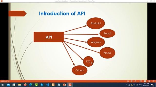 Laravel 9 tutorial - What is API introduction