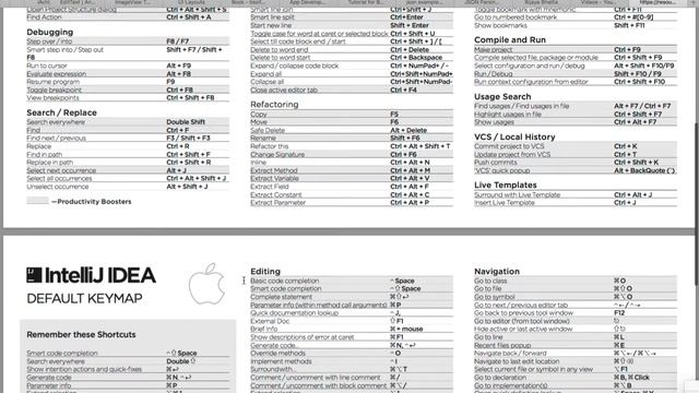 Android App Development part-4: Android Studio ShortCuts