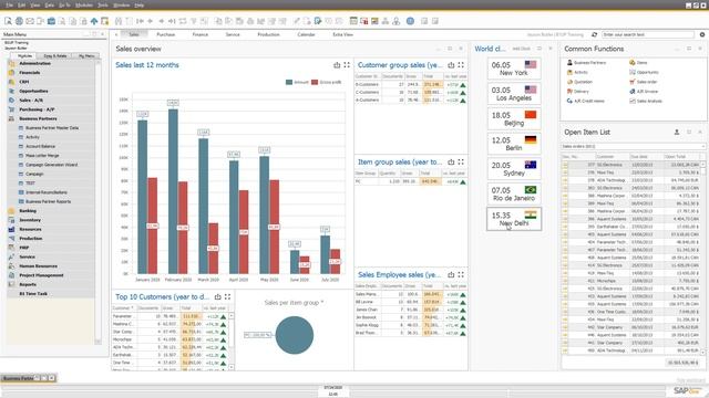 B1UP Tip: How to work with the World Clock Dashboard widget