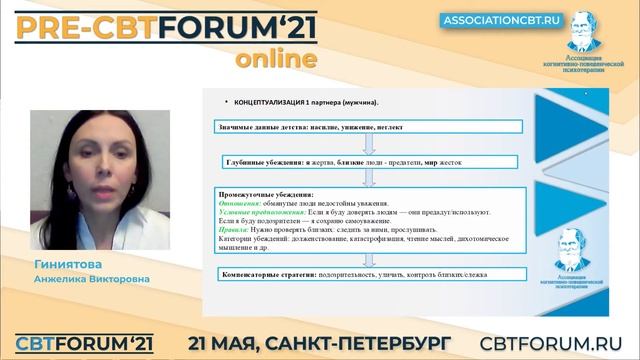 PRE-CBTFORUM 2021: "Особенности психотерапии супружеских пар при лечении КПТСР". Анжелика Васильева