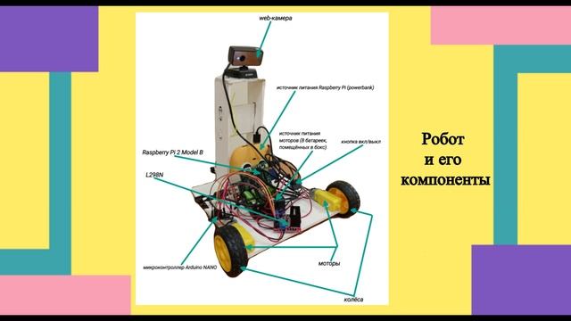 Видео_квАнт_2024