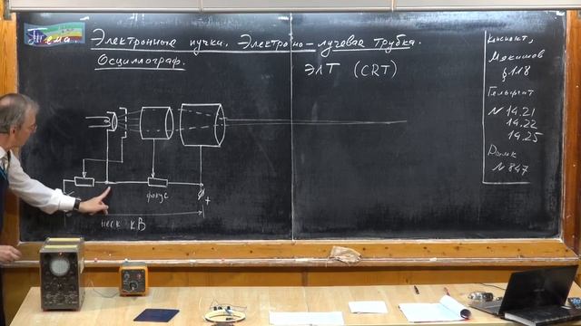 Урок 304. Электронные пучки. Электронно-лучевая трубка. Осциллограф