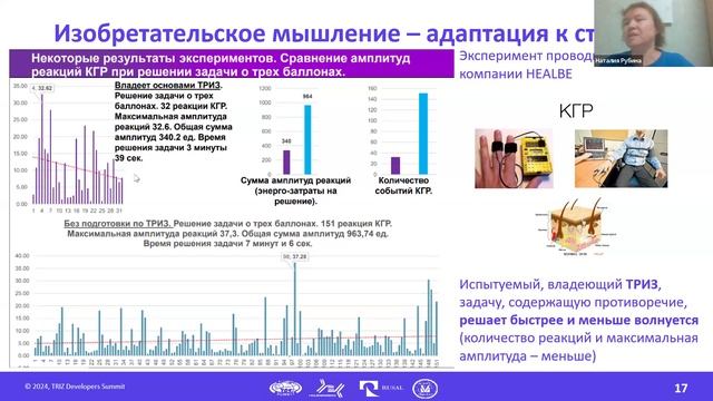 3_Креативность_и_изобретательское_мышление