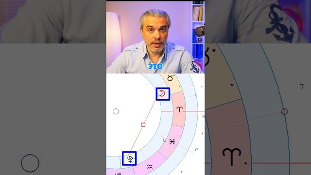 17 октября #гороскоп