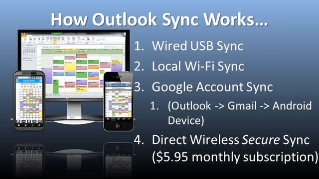 Sync Outlook Data on a Android Phone or Tablet