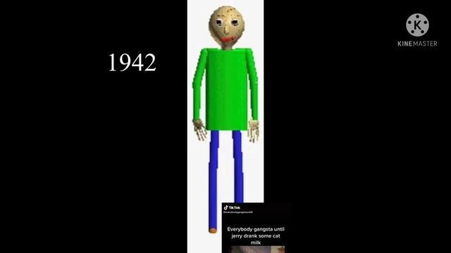 Evolution of baldi 2013 2010 1942