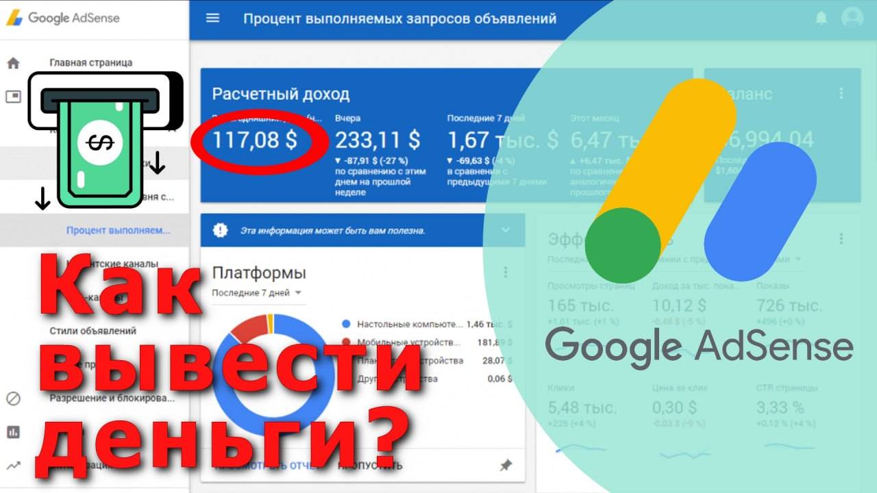 Сauvo Сapital Как вывести деньги с AdSence. Вывод денег на карту