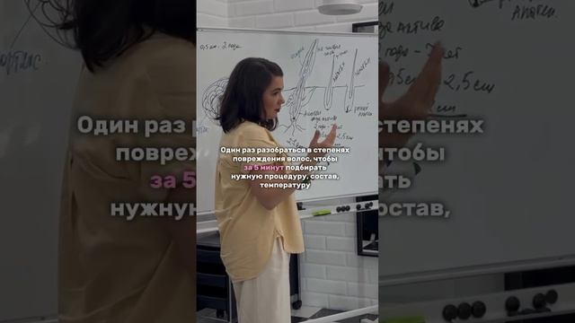 Про степени повреждения #shorts