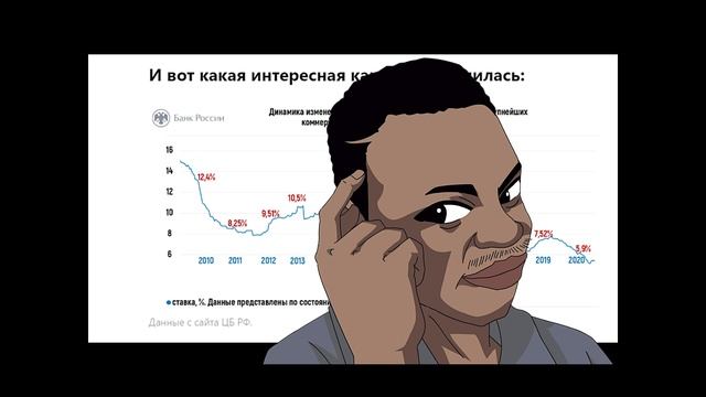 Защита от инфляции / Успей спасти свои деньги