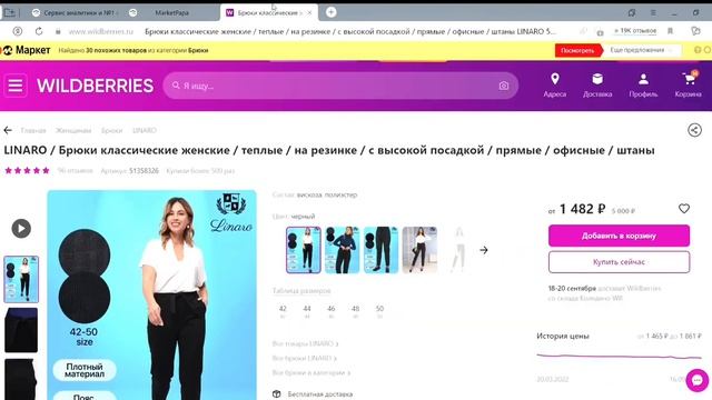 Как верно оценить эффективность внутренней рекламы