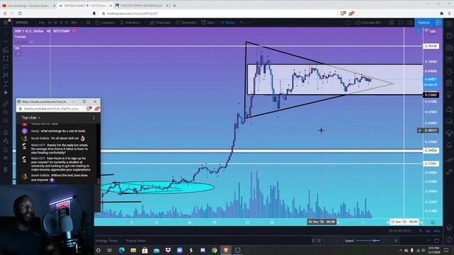 Cash Flow Nexus Live #023 | XRPUSD 4H Timeframe P Wave Breakout Is Inevitable