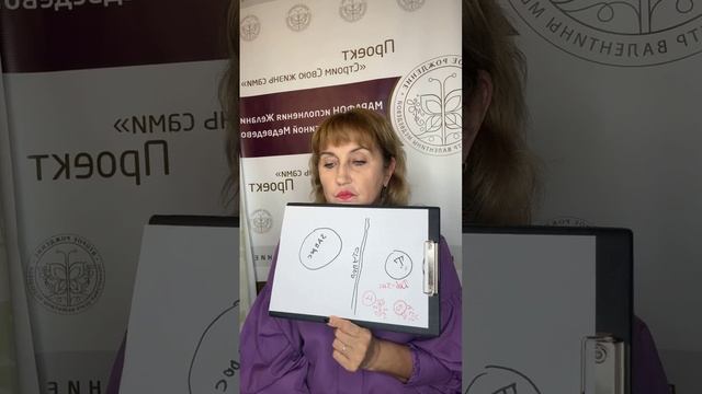 Разборы и диагностики! Я и мой истинный запрос. Какие детские травмы блокируют ваши возможности!